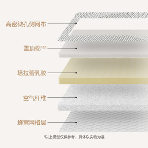 喜临门 - 净眠M80系列床垫 塔拉蕾乳胶七区独袋弹簧超软海绵偏软