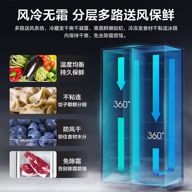 海尔(Haier)620升双变频对开门冰箱家电风冷无霜家用大容量双门两门BCD-620WGHSSEDWV