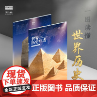[北斗]2025年世界历史年表 初高中学生世界历史要点考点速记速查 世界文明史长卷时间轴地图大事记墙贴 可搭中国历史年表