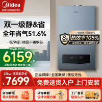 美的(Midea)双变频省气 一级能效 低噪冷凝式燃气壁挂炉 天然气供暖 家用地暖采暖锅炉LL1PBD28-R53