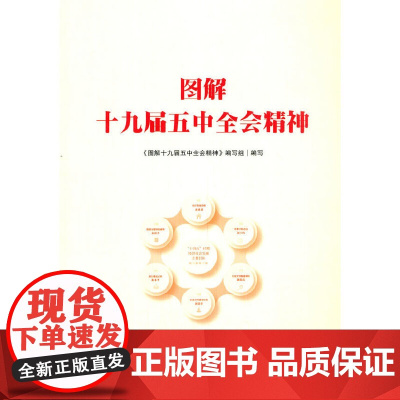 图解十九届五中全会精神