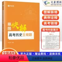 [正版]2024新版 高考历史主观题脑图快解 高三 高考历史专项训练突破文综历史主观题练习册高中高考总复习教辅导资料书