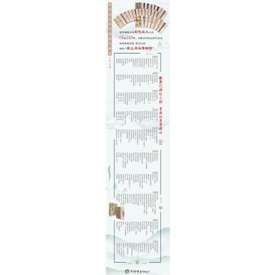 彩色放大本中国著名碑帖:怀素草书千字文