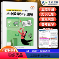 初中数学知识图解 初中通用 [正版]初中数学基础知识大全公式定律手册及考点突破思维导图学霸笔记知识点汇总图解教辅书复习点