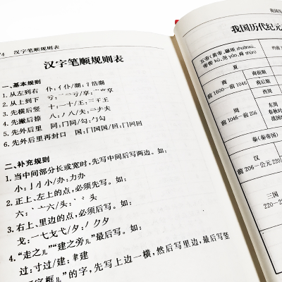 [M]现代汉语词典 全新版-9787557905835