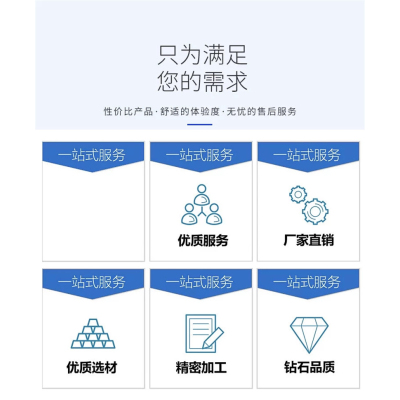 天瑞通邦 不锈钢护栏门 平方米
