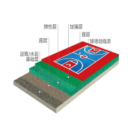 脉客 MK-PU8 硅PU球场8mm