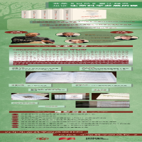 [M]《自然》学科经典系列:生命科学的进程(英汉对照)(全5册)-9789900417088