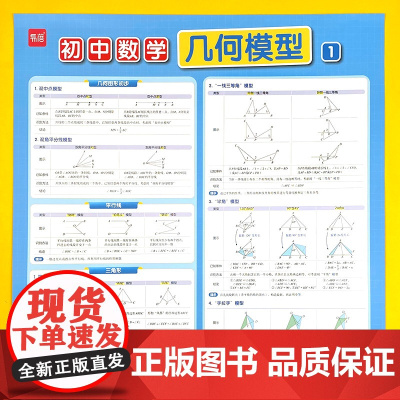 易蓓]初中数学几何模型挂图几何图形辅助线 七八九年级数学分类知识点总结解题技巧归纳挂图墙贴