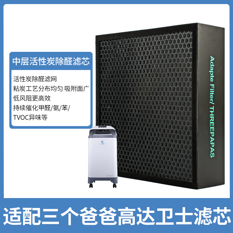 适配三个爸爸[高达卫士]中层复合滤网一片