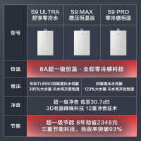 万家乐[安睡洗S9 ULTRA·增压零冷水]16升燃气热水器天然气一级恒温防冻