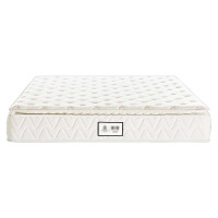 铭威盾席梦思独立弹簧天然乳胶超软折叠E款/[天然乳胶3cm+独立布袋簧]厚约25cm1200常规