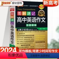 [图解速记]高中英语作文答题模板 高中通用 [正版]图解速记高中英语作文答题模板必背词汇句型高中版高考英语口袋书复习资料