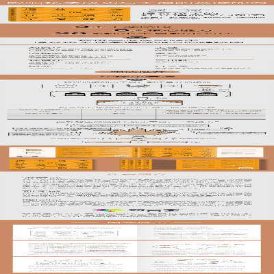 [M]培养孩子的社会情感学习能力 家庭中的SEL-9787111704331