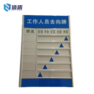 值盾 ZSYDON 指引牌去向牌科室牌 定制内容 平方米