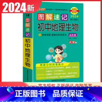 初中地理生物 通用版 初中通用 [正版]通用版2024初中绿卡图解速记语文数学英语物理化学生物政治历史地理 初一二三78