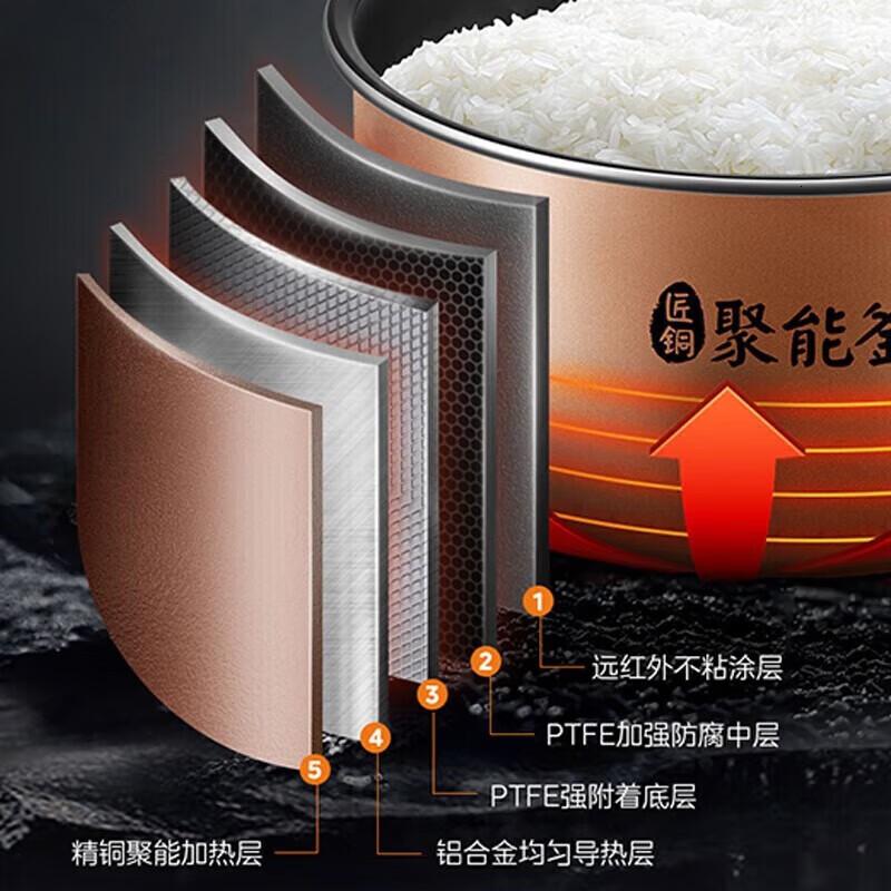 美的(Midea)电饭煲电饭锅智能预约定时可拆易洗防溢电饭煲匠铜圆灶釜内胆 AFB4045R 4L