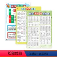 8大时态+音标+不规则变形 初中通用 [正版]易蓓初中英语八大时态挂图语法不规则专项训练表英语时态基础知识汇总表常考知识