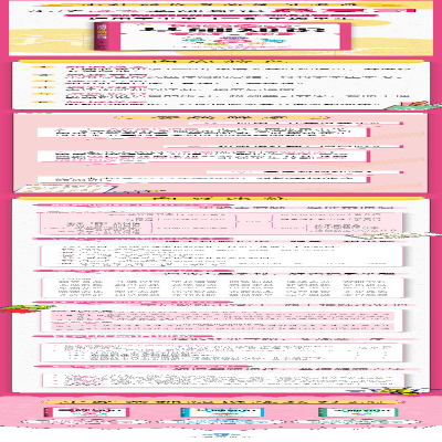 [M]小学语文基础知识总复习 张雅琴 编 -9787500168072