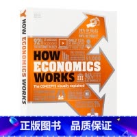 [正版]DK出品 经济学如何工作概念的可视化解释 英文原版 How Economics Works: The Conc