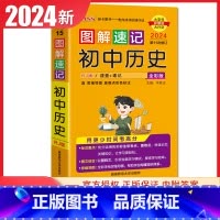 初中历史 统编版 初中通用 [正版]通用版2024初中绿卡图解速记语文数学英语物理化学生物政治历史地理 初一二三789年