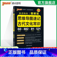 思维导图速记古代文化常识(图解版) 高中通用 [正版]全国通用2025新版PASS绿卡图书初中高中语文中华传统文化 高中