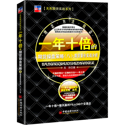 一年十倍的期货操盘策略(八):期货量价实战分析