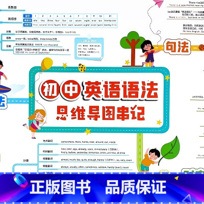初中英语语法+动词短语挂图(3张) 初中通用 [正版]初中英语语法思维导图速记知识点视频讲解专项大全解挂图不规则语法动词