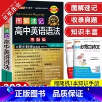 图解速记-高中英语语法 考频版 高中通用 [正版]2024新版pass绿卡图书图解速记高中英语语法大全考频版高中英语语法