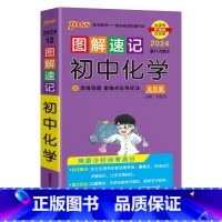 化学 初中通用 [正版]新2024图解速记初中语文数学英语物理化学地理生物历史道德与法治文言文古诗文单词词汇语法科学全套