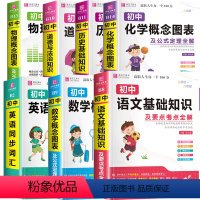 [7本]语文+数学+英语+物理+化学+政治+历史 初中通用 [正版]2024年初中生英语同步词汇中学生七八九年级英语单词