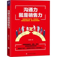 音像沟通力就是销售力余尚祥
