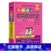 初中政治历史 初中通用 [正版]2024版pass绿卡图解速记初中政治历史速查速记人教统编版道德与法治思维导图基础知识大