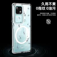 圣幻VIVOS18新品磨砂保护套s18E超薄玻璃透明s18pro全包防摔硅胶软壳保护套
