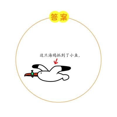 [正版][蓝鲸图书专营店 新书] 轻松大脑开发 聪明小孩问不倒 2岁+ 清英 著益智游戏/立体翻翻书81MLAJ