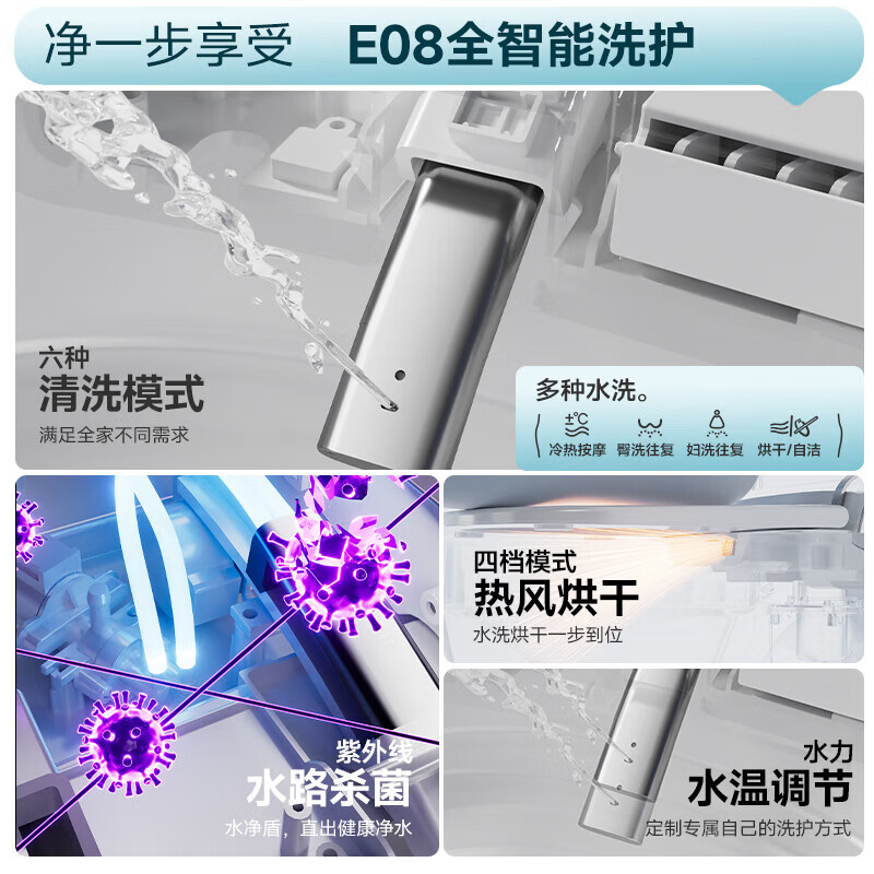 惠达(HUIDA)-E08 系列 无水压智能马桶无棱内壁紫外线杀菌自动翻盖