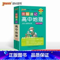 地理 人教版 高中通用 [正版]2025版图解速记高中英语词汇3500基础知识大全英语单词语文必背文言文古诗文数学物理