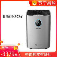 飞利浦(Philips)空气净化器 AC5663 除PM2.5除甲醛气态污染数字显示颗粒物CADR600m³/h