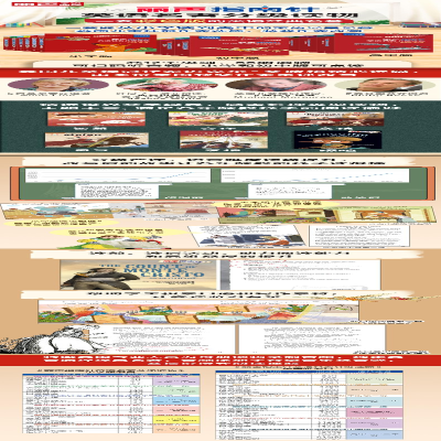 [M]丽声指南针英语名著分级读物 第2级 高中版(全6册)-9787521319064