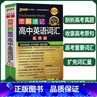 [正版]2024版 高中英语词汇乱序版 全国通用版 高考同步单词词典必背随身记绿卡图书高一高二高三图解速记3500词高频