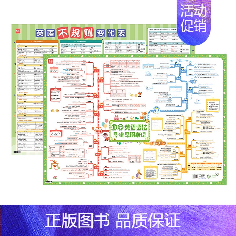 [小学语法,2张]不规则+语法 初中通用 [正版]易蓓小学初中英语语法专项训练英语时态知识点大全动词过去式短语名词复数不