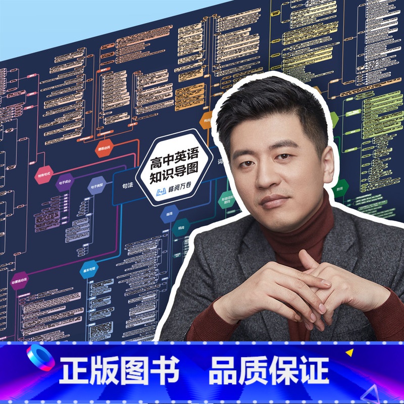 高中英语知识导图 高中通用 [正版]张雪峰高中知识导图挂图海报高中语文数学英语历史物理化学生物政治知识点思维导图高考复习