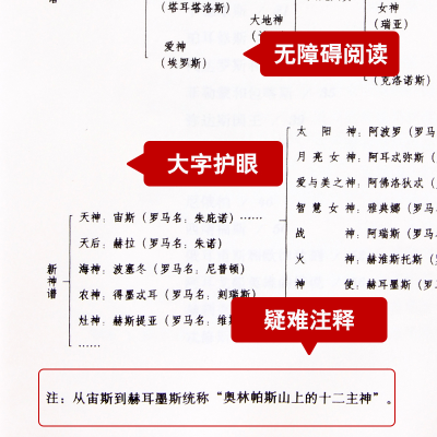 醉染图书古希腊神话与传说 全译本平装版9787519004736