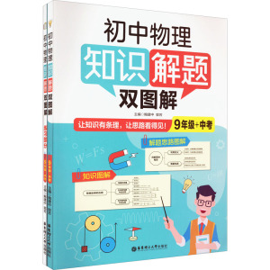初中物理知识解题双图解(9年级+中考)