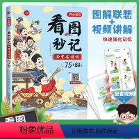 看图秒记必背古诗词75+80首 [正版]看图秒记古诗词小学生图解速背秒记忆必背75+80首开心教育