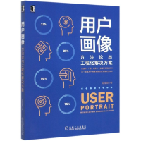 音像用户画像(方与程化解决方案)赵宏田|责编:李艺