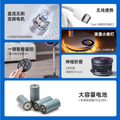 艾美特(AIRMATE)空气循环扇无线电风扇香薰驱蚊折叠便携扇户外露营持久续航台立两用轻音节能FA20-RD102白