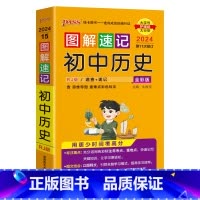历史 初中通用 [正版]2024图解速记初中数学公式定律知识点汇总速查速记基础知识手册大全七八九年级初一二三中考复习资料