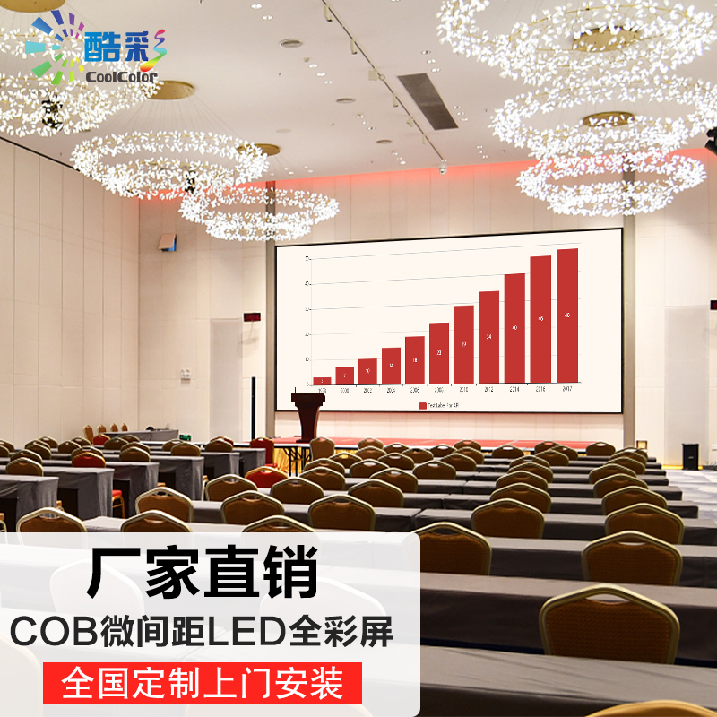 酷彩商显 室内全彩led显示屏大屏幕商用定制cob小间距p0.9拼接屏无缝大屏 1平方