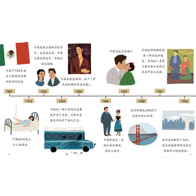 弗里达·卡洛(精)/天才小传记